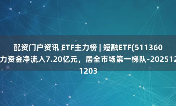 配资门户资讯 ETF主力榜 | 短融ETF(511360)主力资金净流入7.20亿元，居全市场第一梯队-20251203